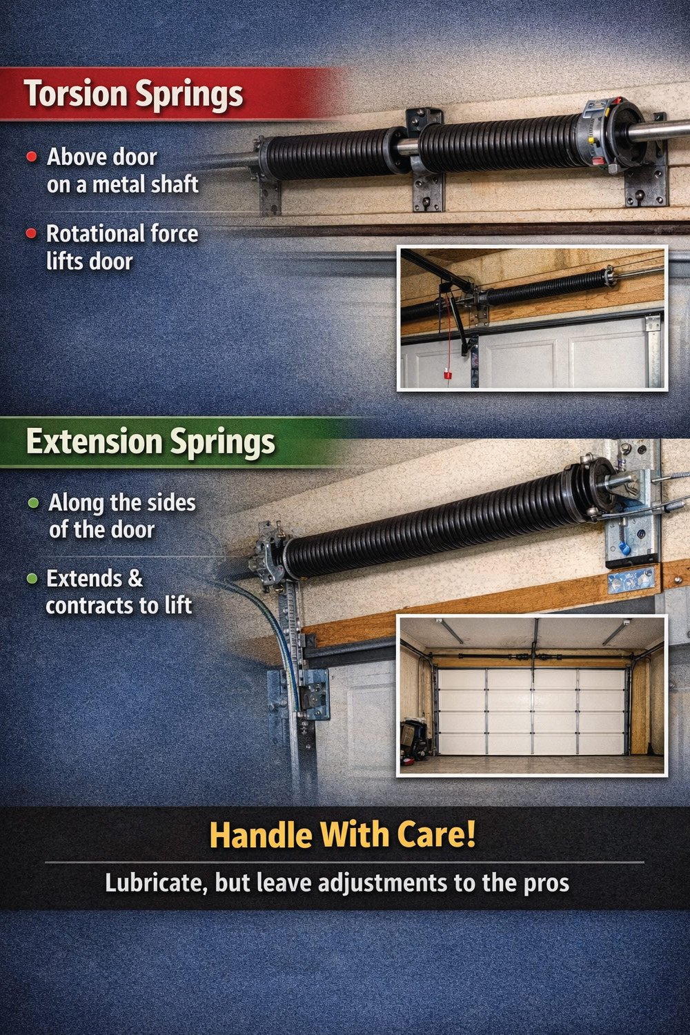 Types of Garage Door Springs